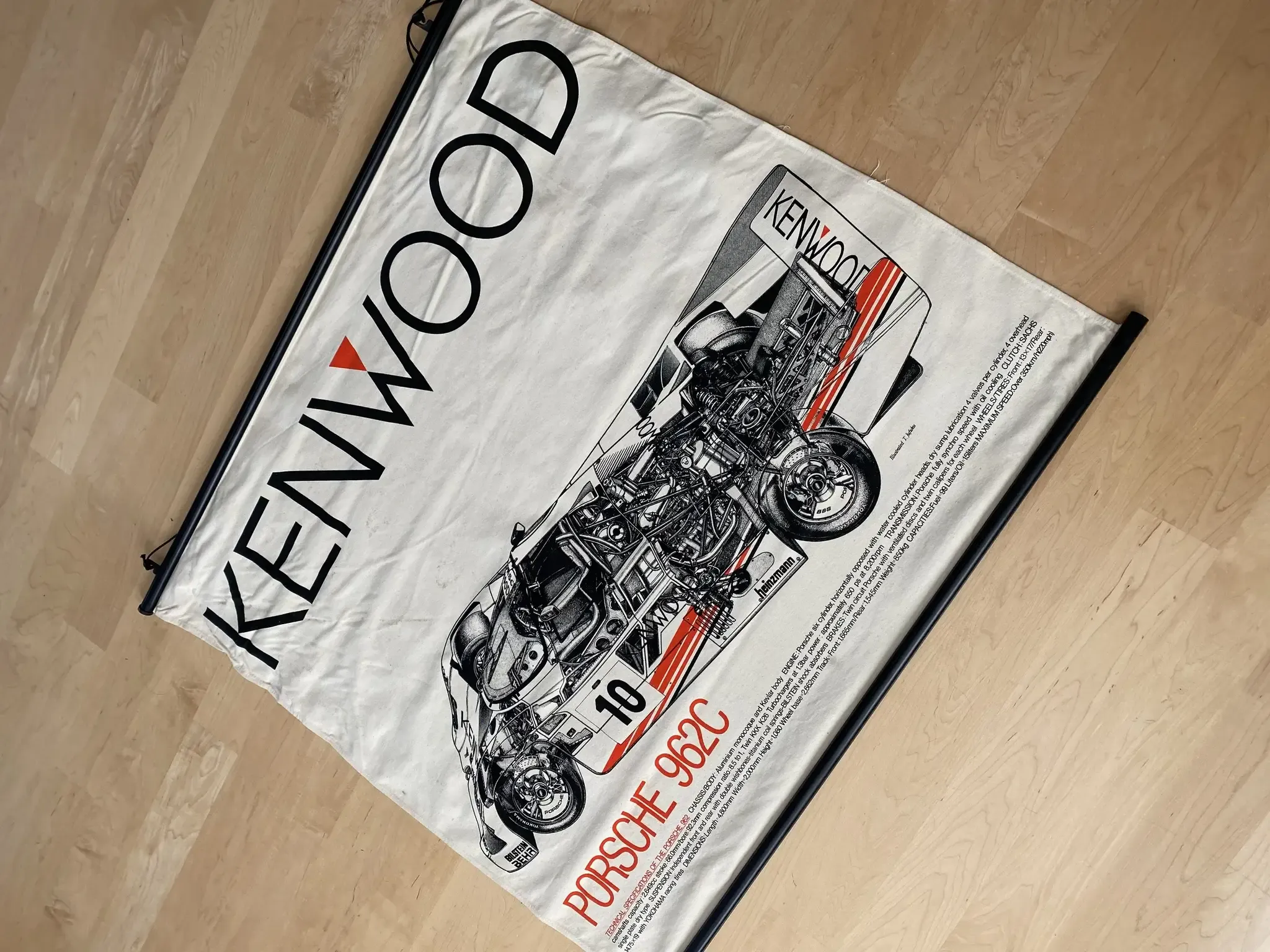 けーすけページ Kenwood Porsche 962C Banner — Auction Ended | PCARMARKET