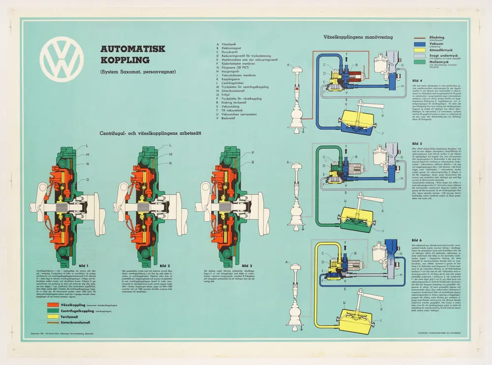 Original 1960s Volkswagen Technical Poster Collection (7 Posters)
