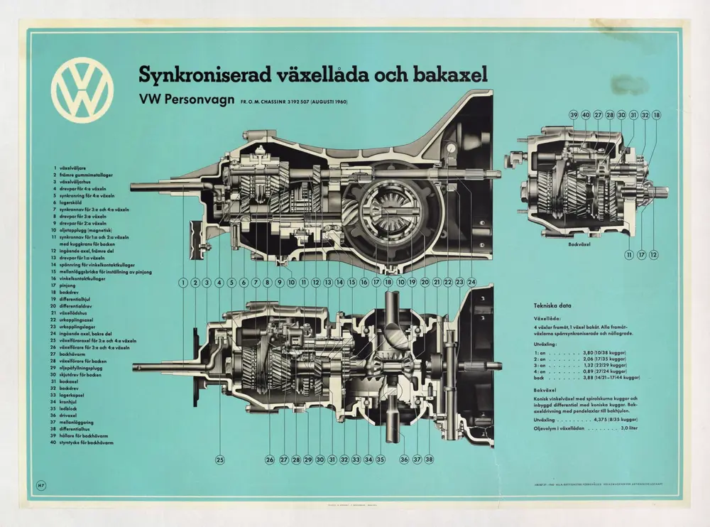 Original 1960s Volkswagen Technical Poster Collection (7 Posters)
