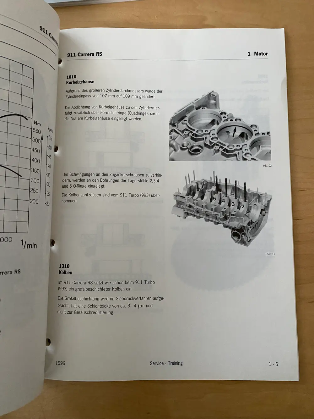 Complete Original Porsche 993 Carrera RS Owners Manual & Press