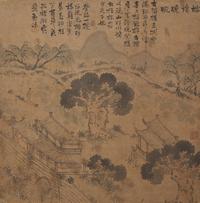 Yi Kong (Korean, Circa Mid 19th Century) 十九世纪朝鲜王朝纸本水墨山水册页六开