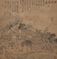 Yi Kong (Korean, Circa Mid 19th Century) 十九世纪朝鲜王朝纸本水墨山水册页六开