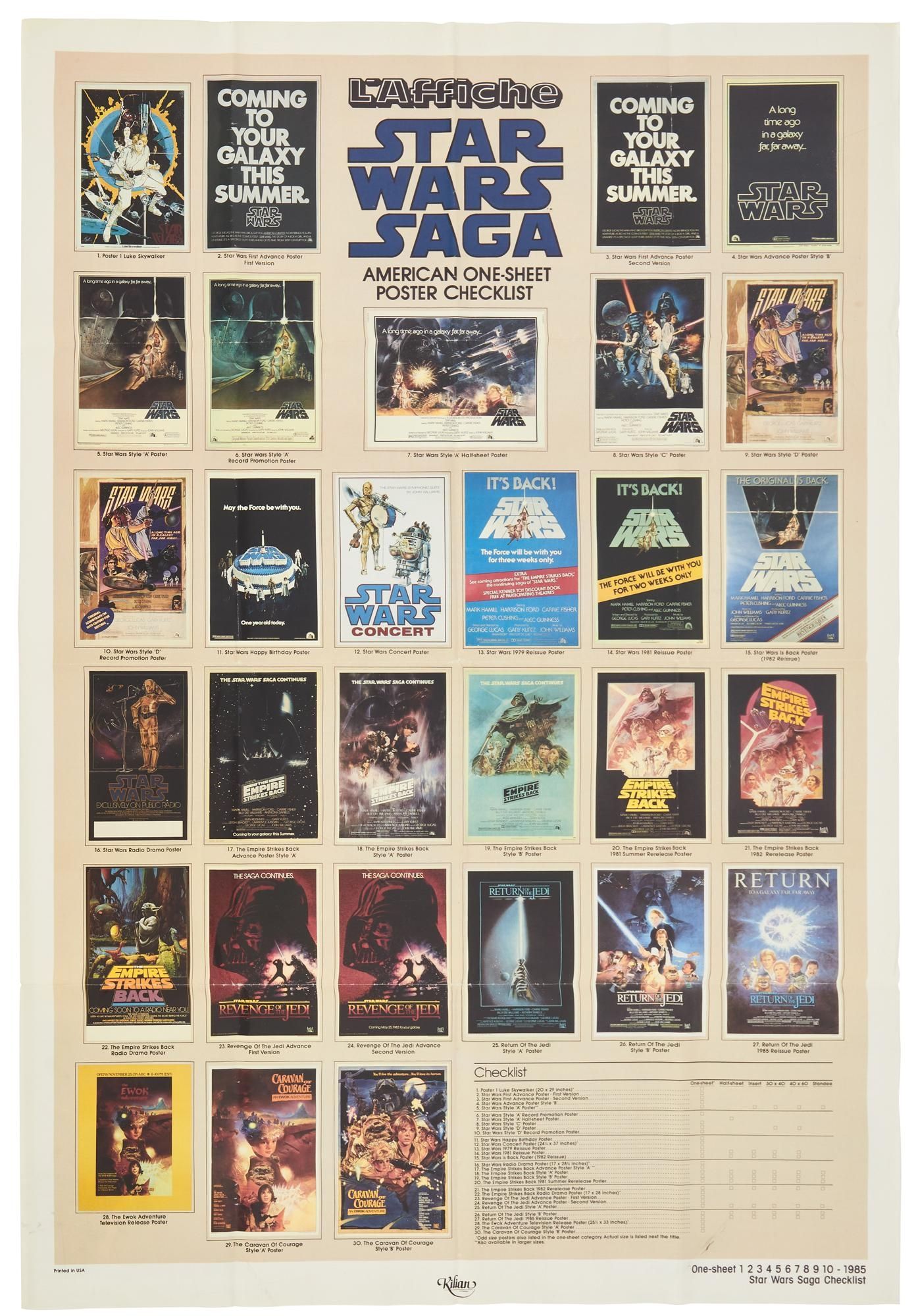 Star Wars 1985 American OneSheet Poster Checklist