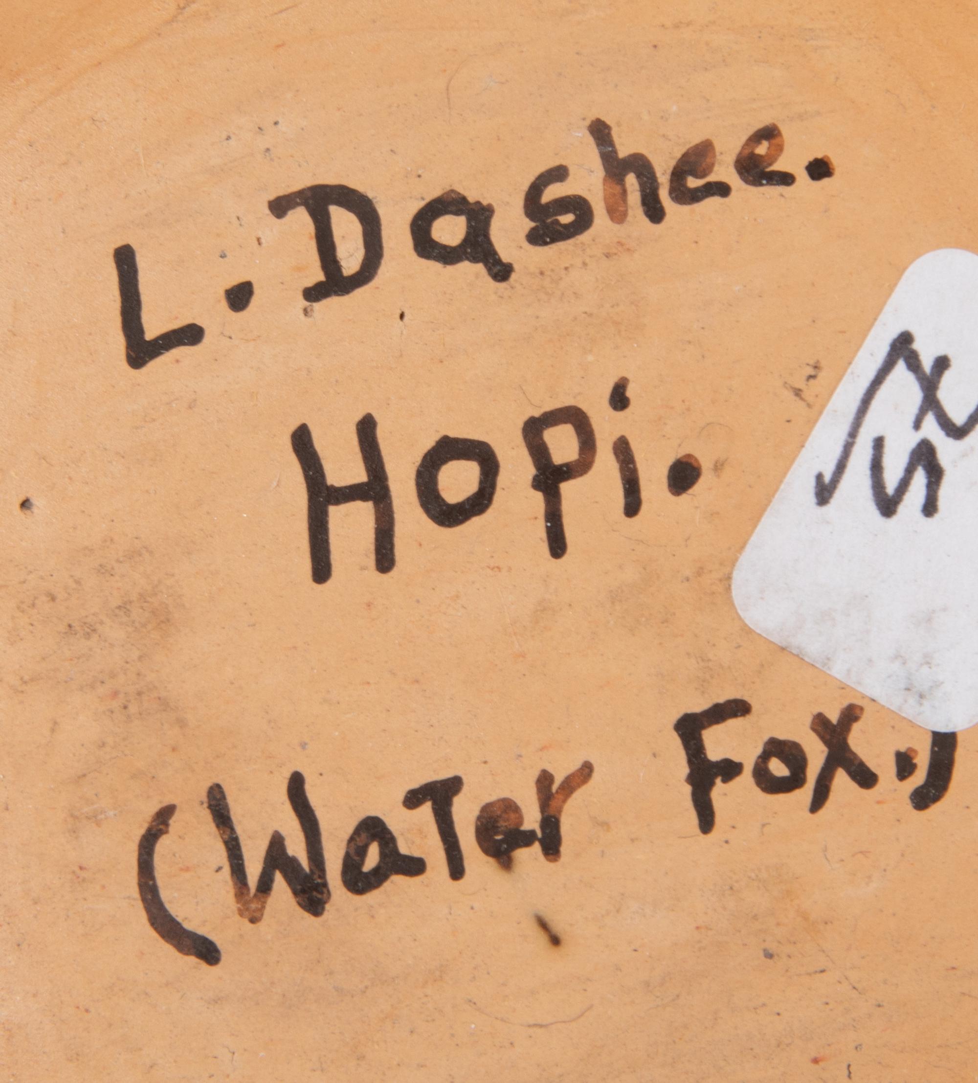 Collection of Pueblo Pottery