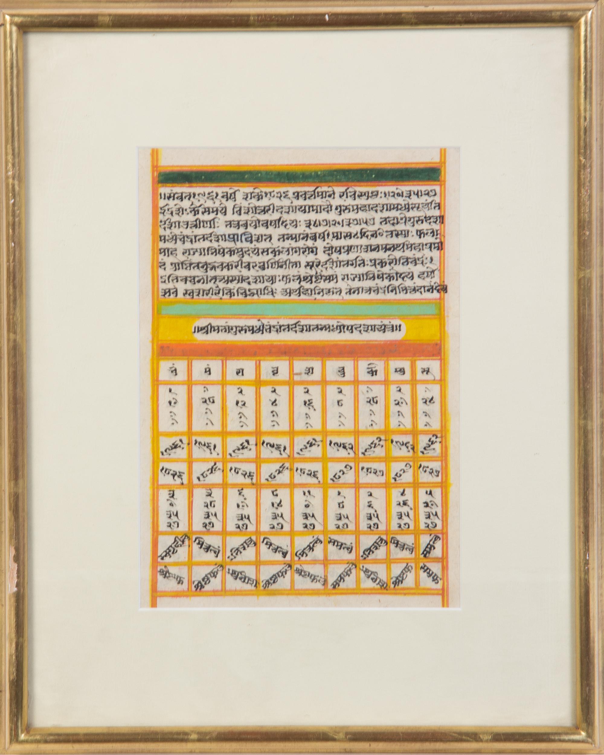 Two Sanskrit Manuscript Leaves 9 3/8 x 6 1/2 inches.