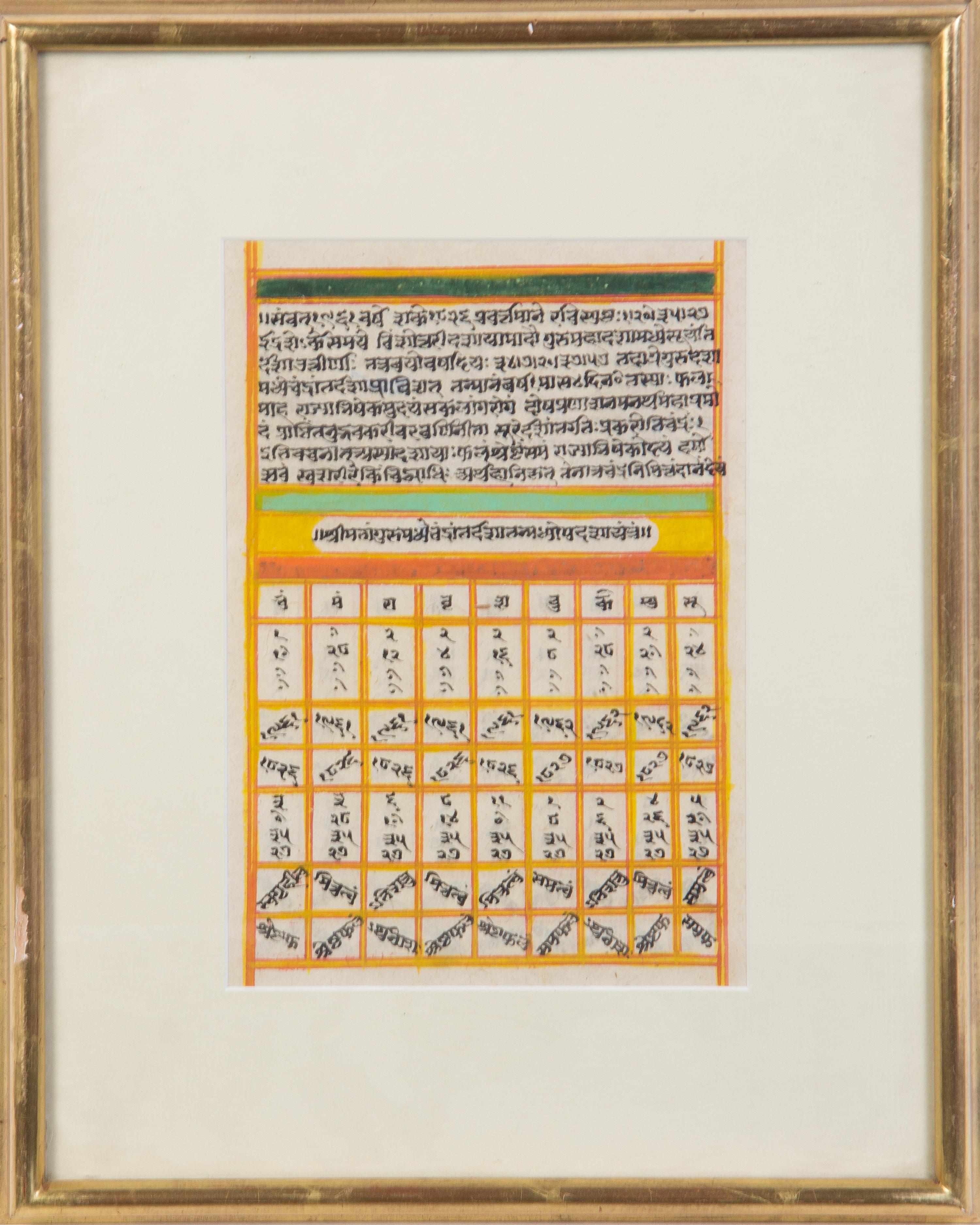 Two Sanskrit Manuscript Leaves 9 3/8 x 6 1/2 inches.