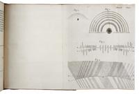 NEWTON, Isaac, Sir (1642-1727). Opticks: or, a Treatise of the Reflexions, Refractions, Inflexions and Colours of Light . London: for Sam. Smith and Benj. Walford, 1704.
