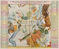 DOPPELMAYR, Johann Gabriel (1677-1750). Globi Coelestis in Tabulas Planas Redacti Pars I. -Pars II. -Pars III. -Pars IV. -Pars V. -Pars