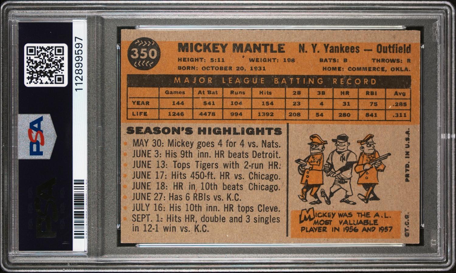 A 1960 Topps Mickey Mantle Baseball Card No. 350 (PSA 5 EX)