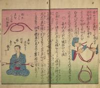 [Magic] Nagashima, Fukutaro. Shinsen seiyo tejina tanebon (Source Book of Western Magic, Newly Selected)