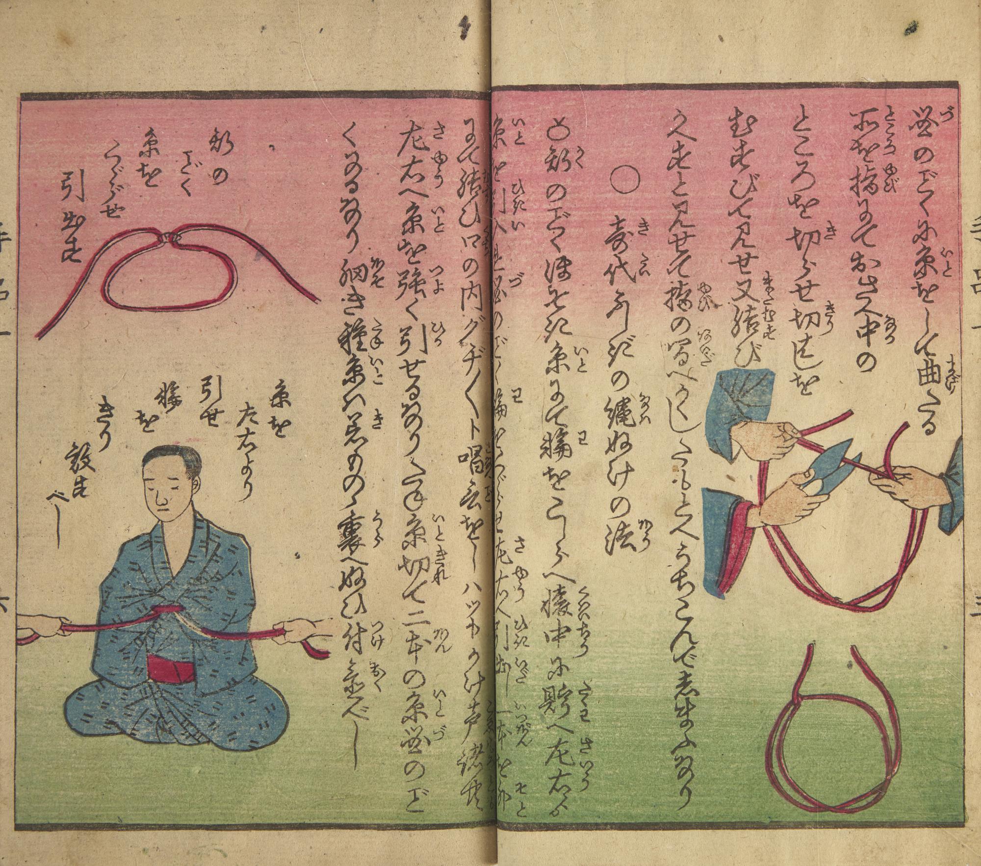 [Magic] Nagashima, Fukutaro. Shinsen seiyo tejina tanebon (Source Book of Western Magic, Newly Selected)
