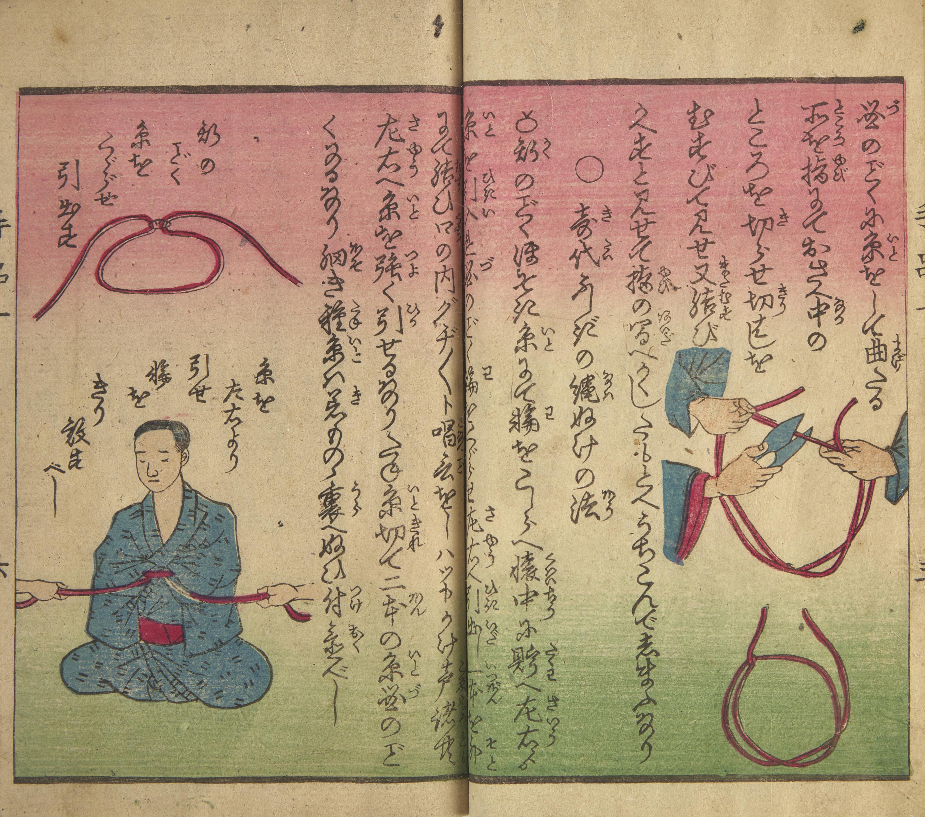 [Magic] Nagashima, Fukutaro. Shinsen seiyo tejina tanebon (Source Book of Western Magic, Newly Selected)