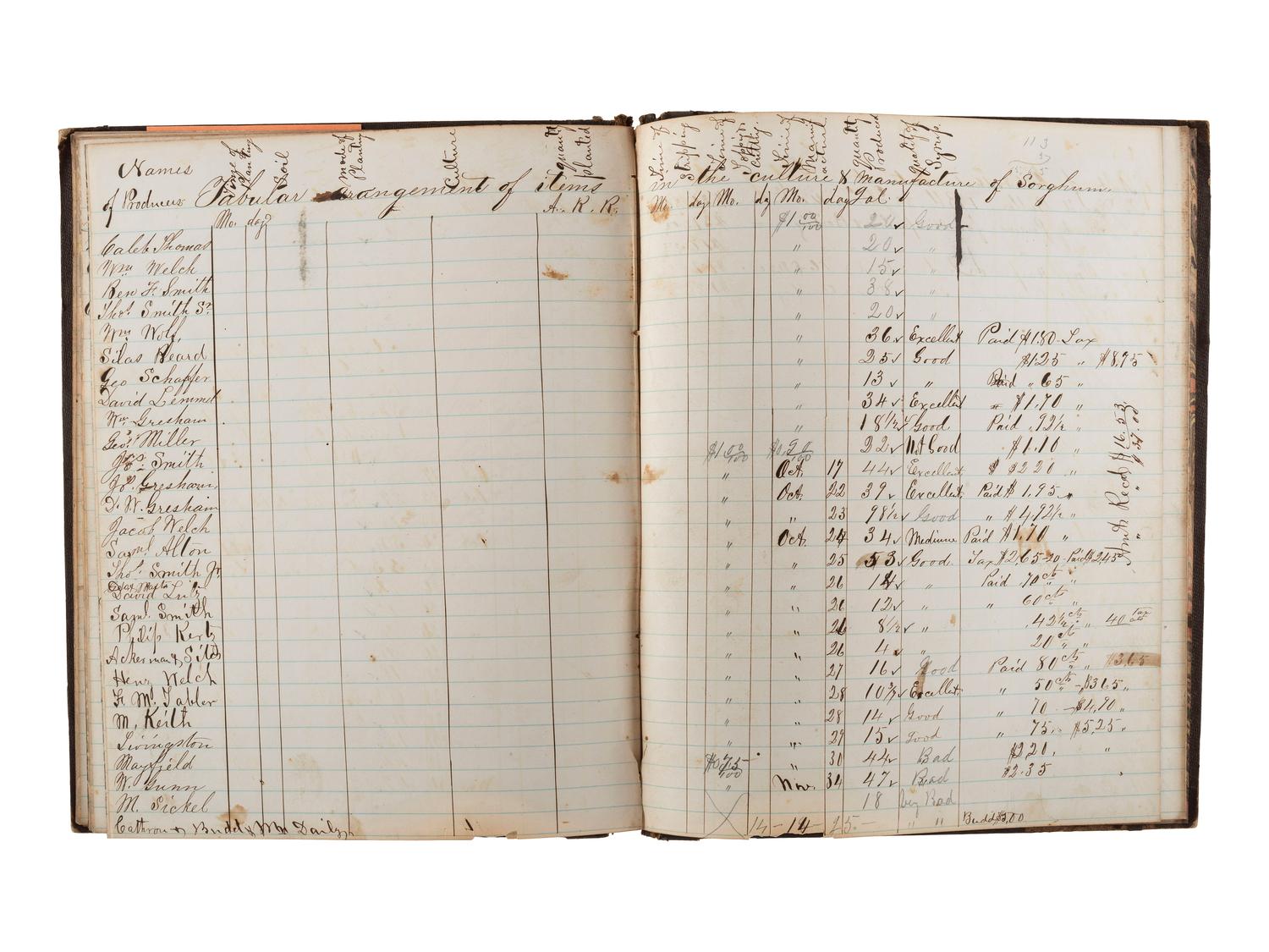 [WESTWARD EXPANSION]. A collection of 19th century diaries, journals, and letters highlighted by the Weldon family settlers' archive.