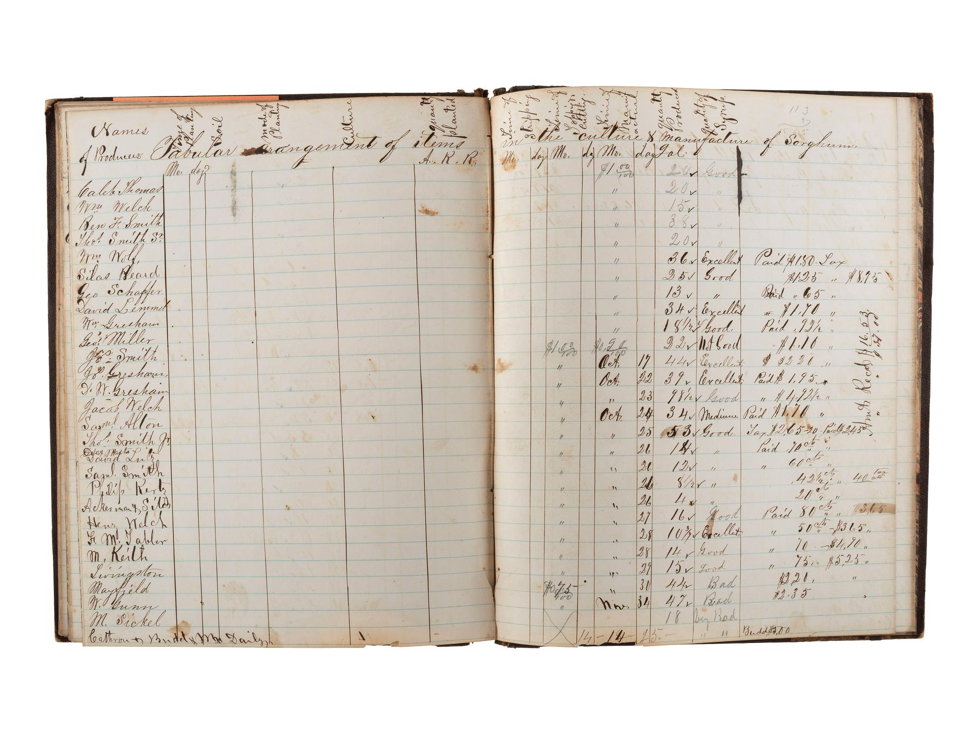 [WESTWARD EXPANSION]. A collection of 19th century diaries, journals, and letters highlighted by the Weldon family settlers' archive.