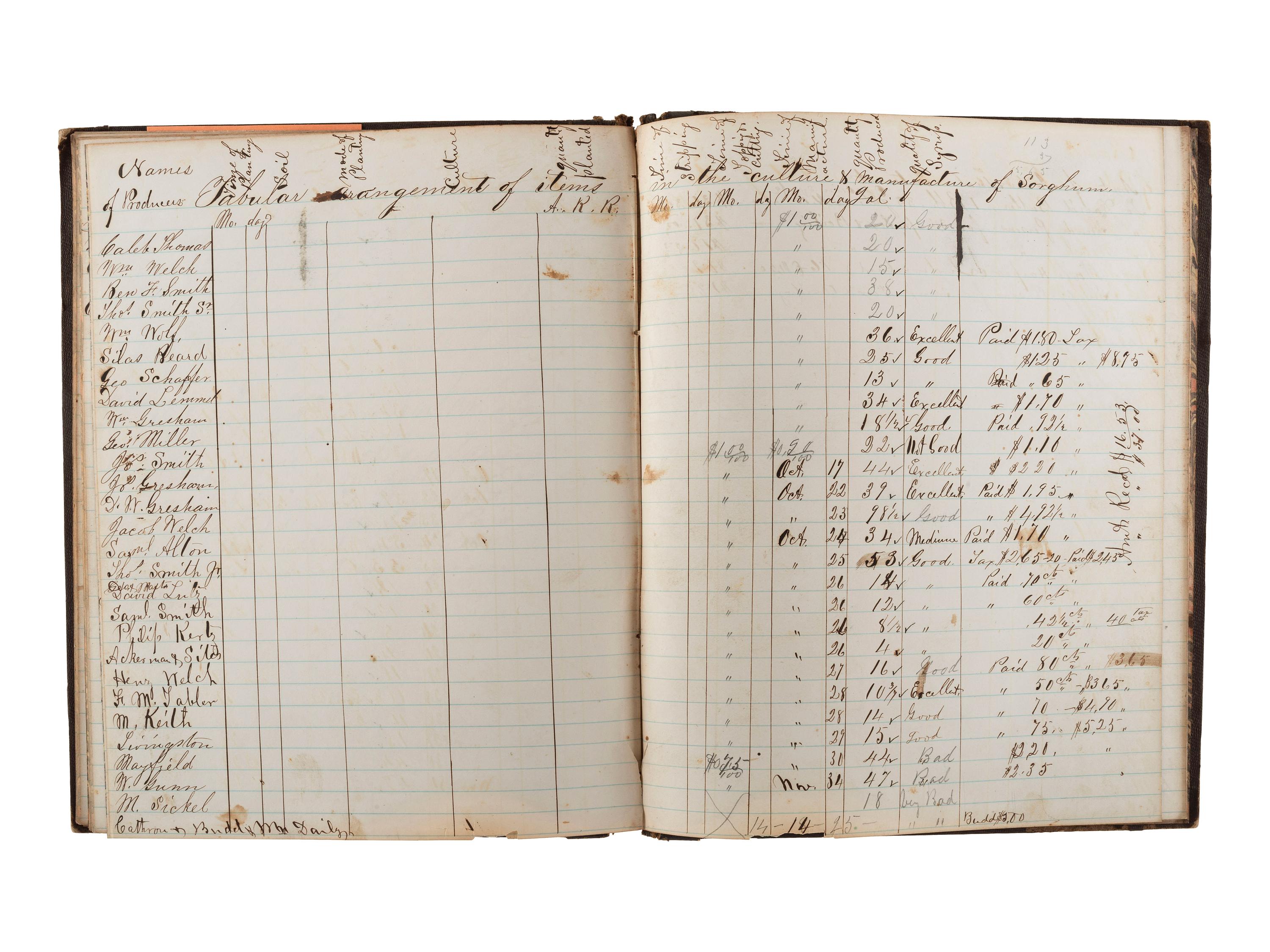 [WESTWARD EXPANSION]. A collection of 19th century diaries, journals, and letters highlighted by the Weldon family settlers' archive.