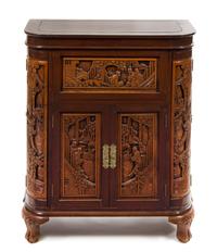A Chinese Carved Mahogany Side Cabinet Height 36 1/2 x width 30 x depth 15 inches. — LATE 20TH CENTURY