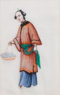 A Set of Twelve Chinese Export Pith Paintings — 19TH/20TH CENTURY