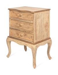 A Painted Chest