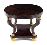 A Regency Style Parcel-Gilt Mahogany Center Table