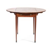 A George III Style Mahogany Pembroke Table, Height 28 1/4 x width 19 x depth 29 inches (closed).