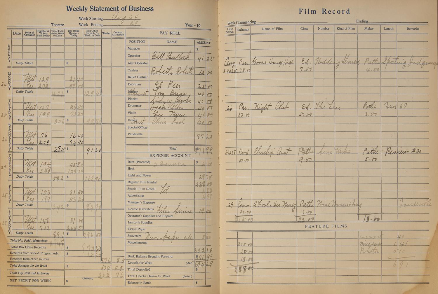 [Film] Manuscript Register from a Silent Film Movie Theater, 1925