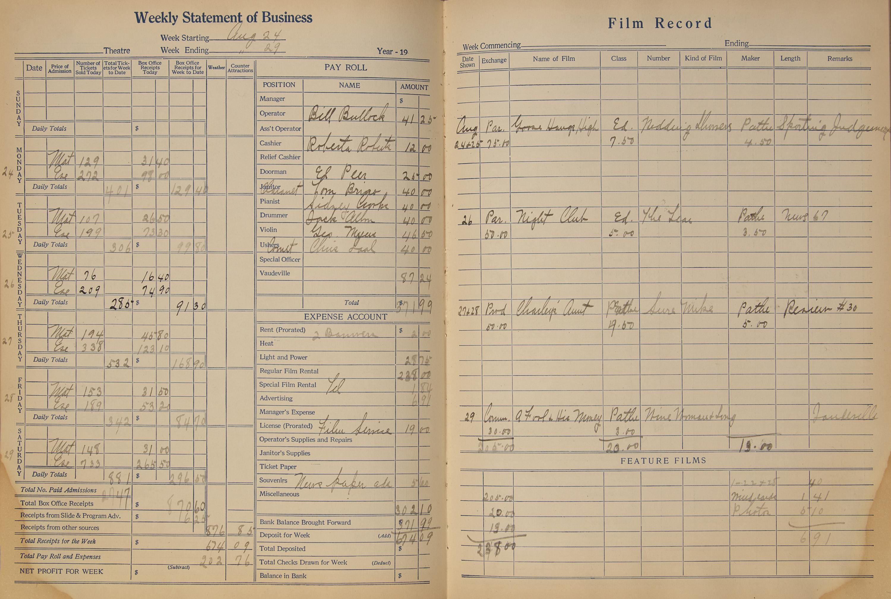 [Film] Manuscript Register from a Silent Film Movie Theater, 1925