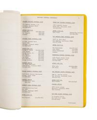 George Halas' Personally Owned and Signed 1976 NFL Personnel Directory,