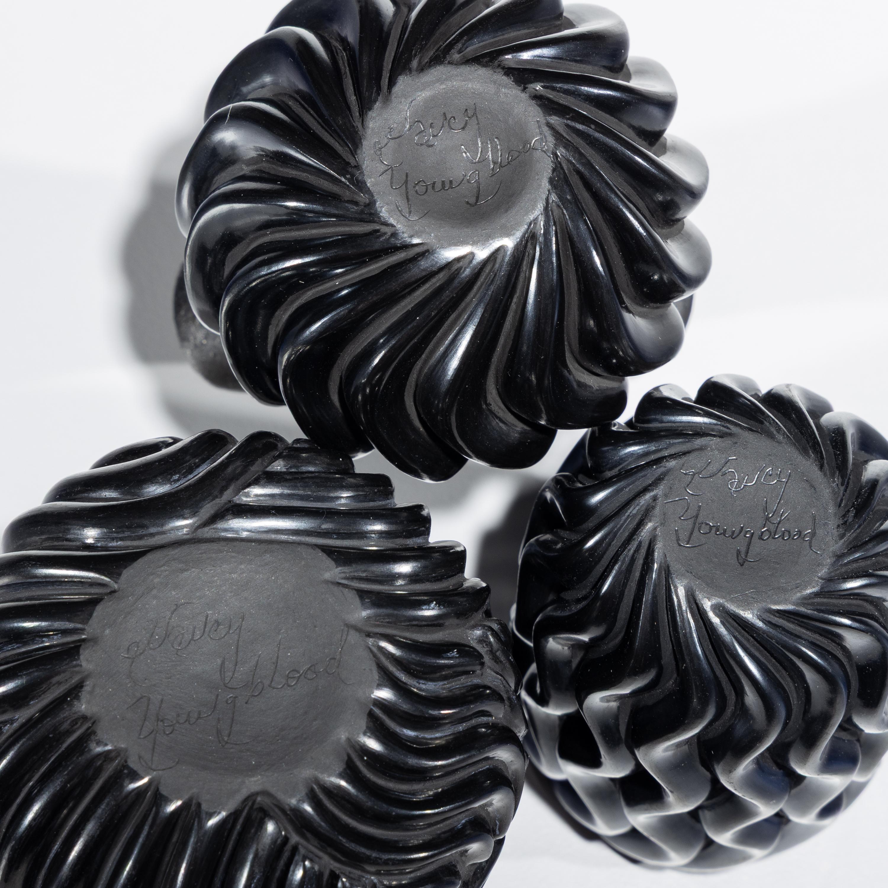 Blackware Ribbed Pottery