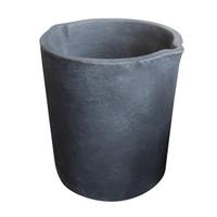 A Smelting Crucible 26" W x 24" D x 26" H — United States, 20th Century