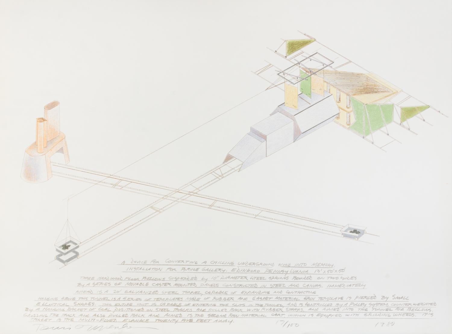 Dennis Oppenheim, (American, 1938-2011), A Device for Converting a Chilling Underground Wind Into Memory, A Station for Detaining and B