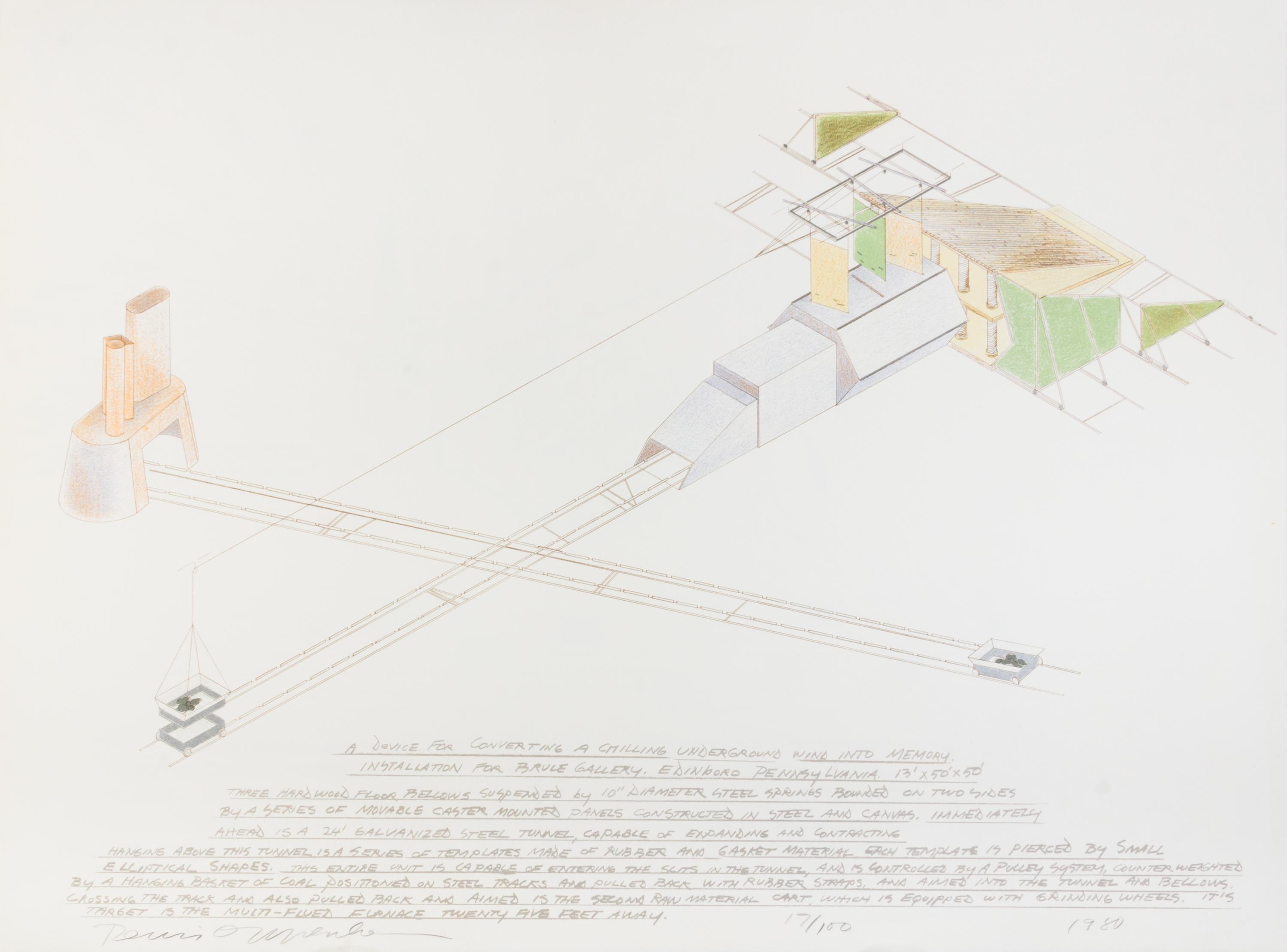 Dennis Oppenheim, (American, 1938-2011), A Device for Converting a Chilling Underground Wind Into Memory, A Station for Detaining and B