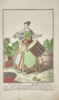 [Plate Books] Engelbrecht, Martin. Group of 12 Engravings from "Assemblage Nouveau des Manouvries Habilles..."