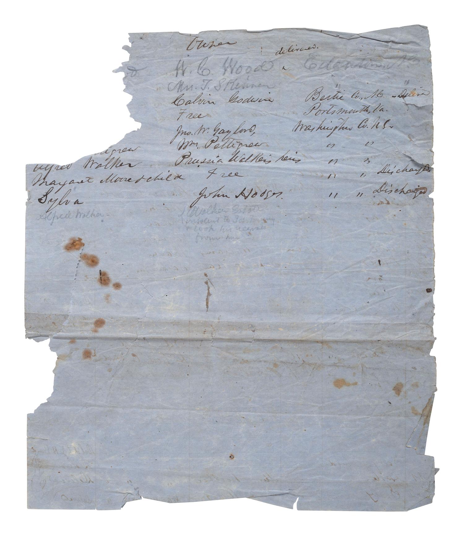 [SLAVERY & ABOLITION]. List of Slaves and Free Negroes found under guard when Brig. Gen'l Martin assumed command at Plymouth, NC. [Plymouth, NC], [1864?]. Manuscript listing over 262 individual African Americans with details.