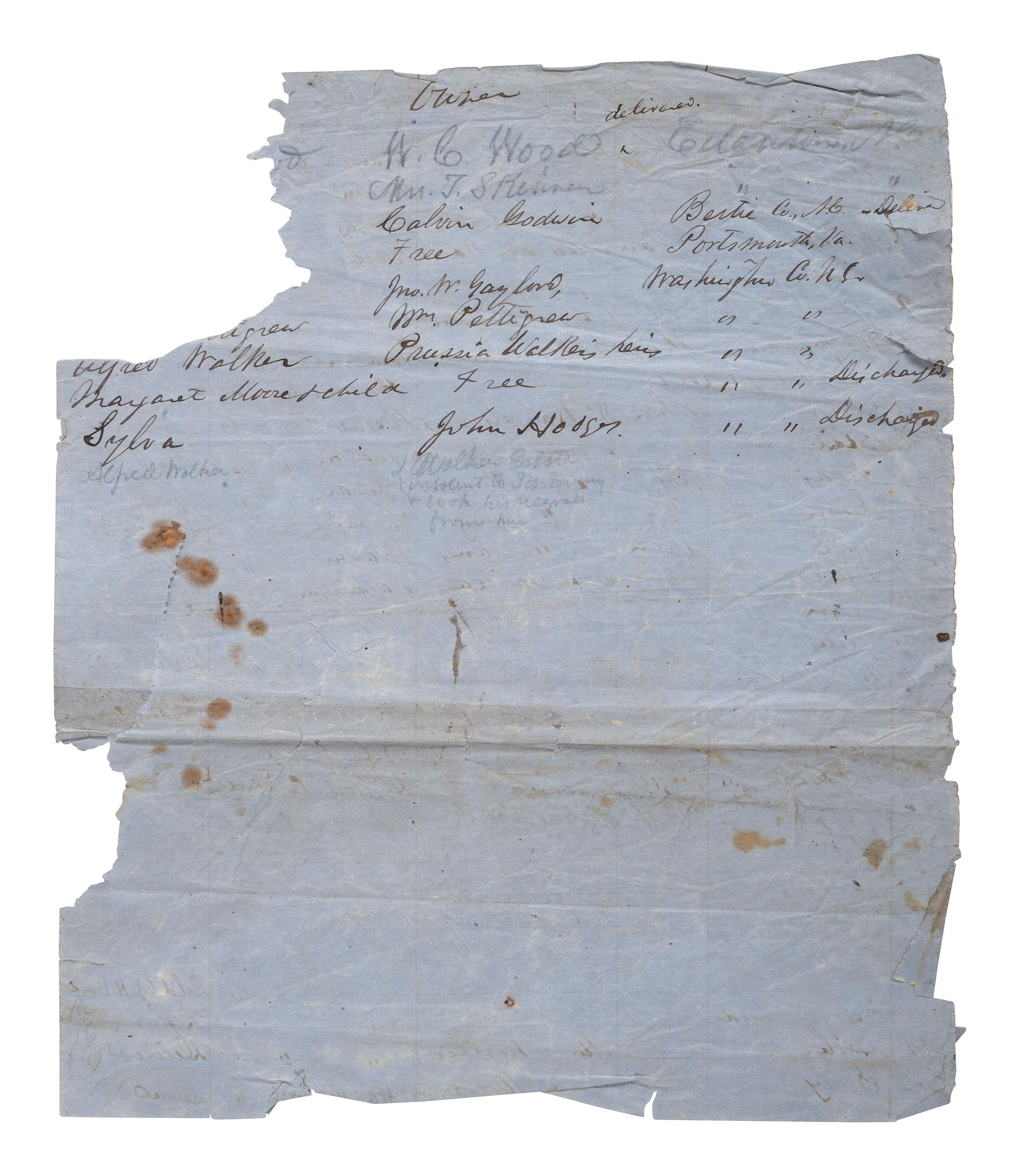 [SLAVERY & ABOLITION]. List of Slaves and Free Negroes found under guard when Brig. Gen'l Martin assumed command at Plymouth, NC. [Plymouth, NC], [1864?]. Manuscript listing over 262 individual African Americans with details.