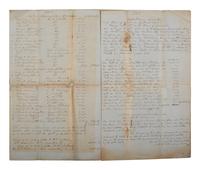 [ENSLAVEMENT & ABOLITION]. Manuscript inventory and account of the sales of the estate of Richard C. Suttle, referencing 41 enslaved persons. Pulaski, TN, 1858.