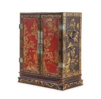 A Polychrome and Gilt Lacquered ‘Landscape’ Kang Cabinet