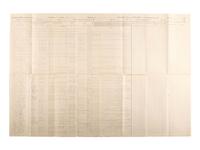 [CIVIL WAR]. A group of 3 Union muster rolls representing the 50th New York Engineers, 10th New York Infantry, and 39th Massachusetts Volunteer Infantry.