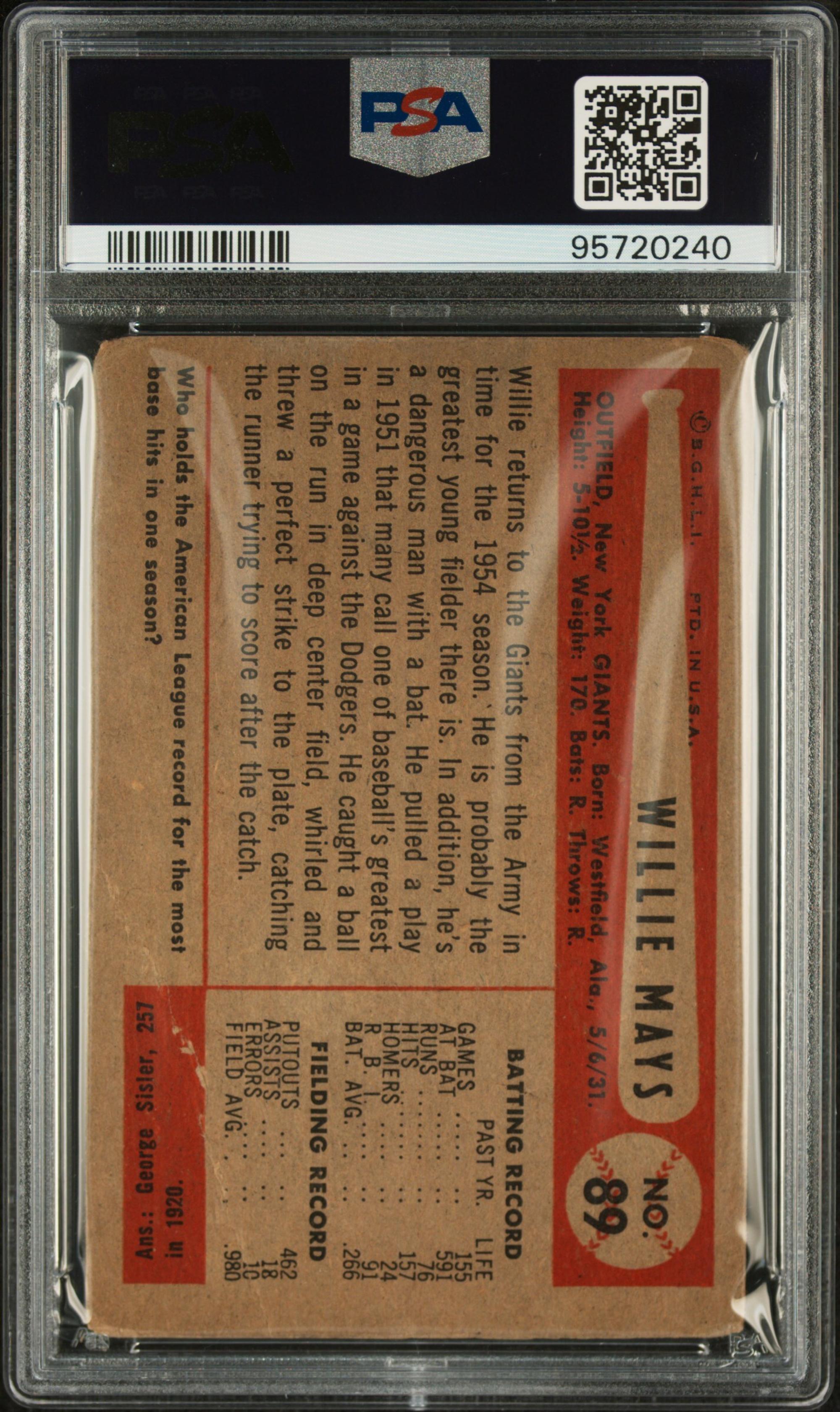 A 1954 Bowman Willie Mays Baseball Card No. 89 (PSA 1.5)