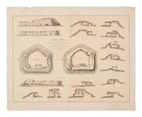 [CIVIL WAR]. A collection of more than 50 Civil War maps published ca 1860s-1870s.
