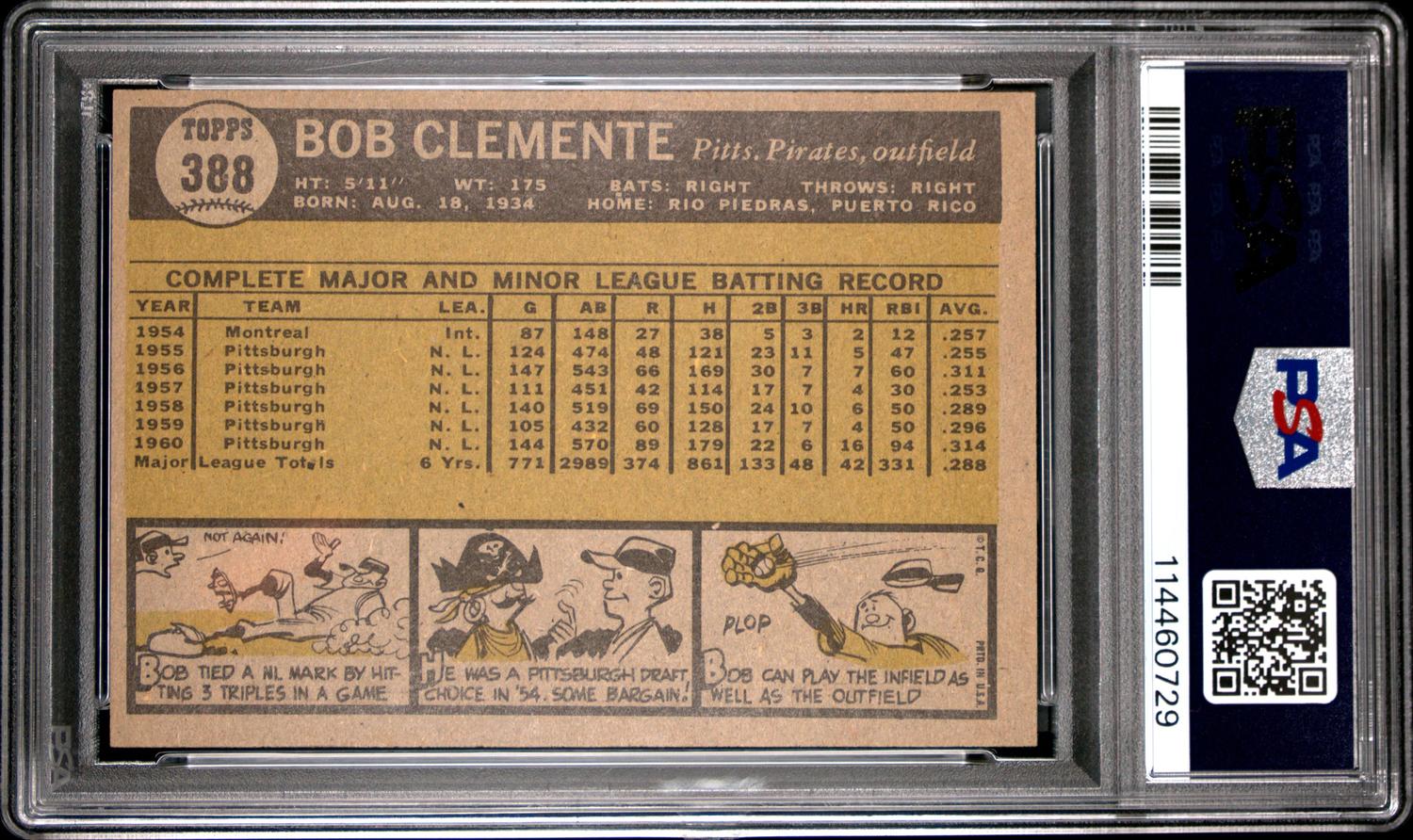 A 1961 Topps Roberto Clemente Baseball Card No. 388 (PSA 6 EX-MT)