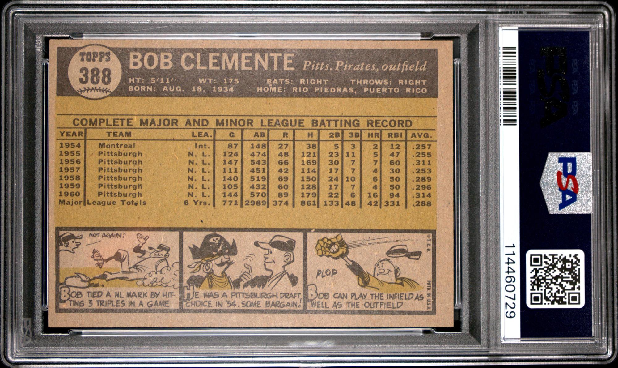 A 1961 Topps Roberto Clemente Baseball Card No. 388 (PSA 6 EX-MT)
