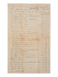 [ENSLAVEMENT & ABOLITION]. A group of 4 estate documents listing individual enslaved persons, most by name. [Lincoln County, KY], 1809-1830.
