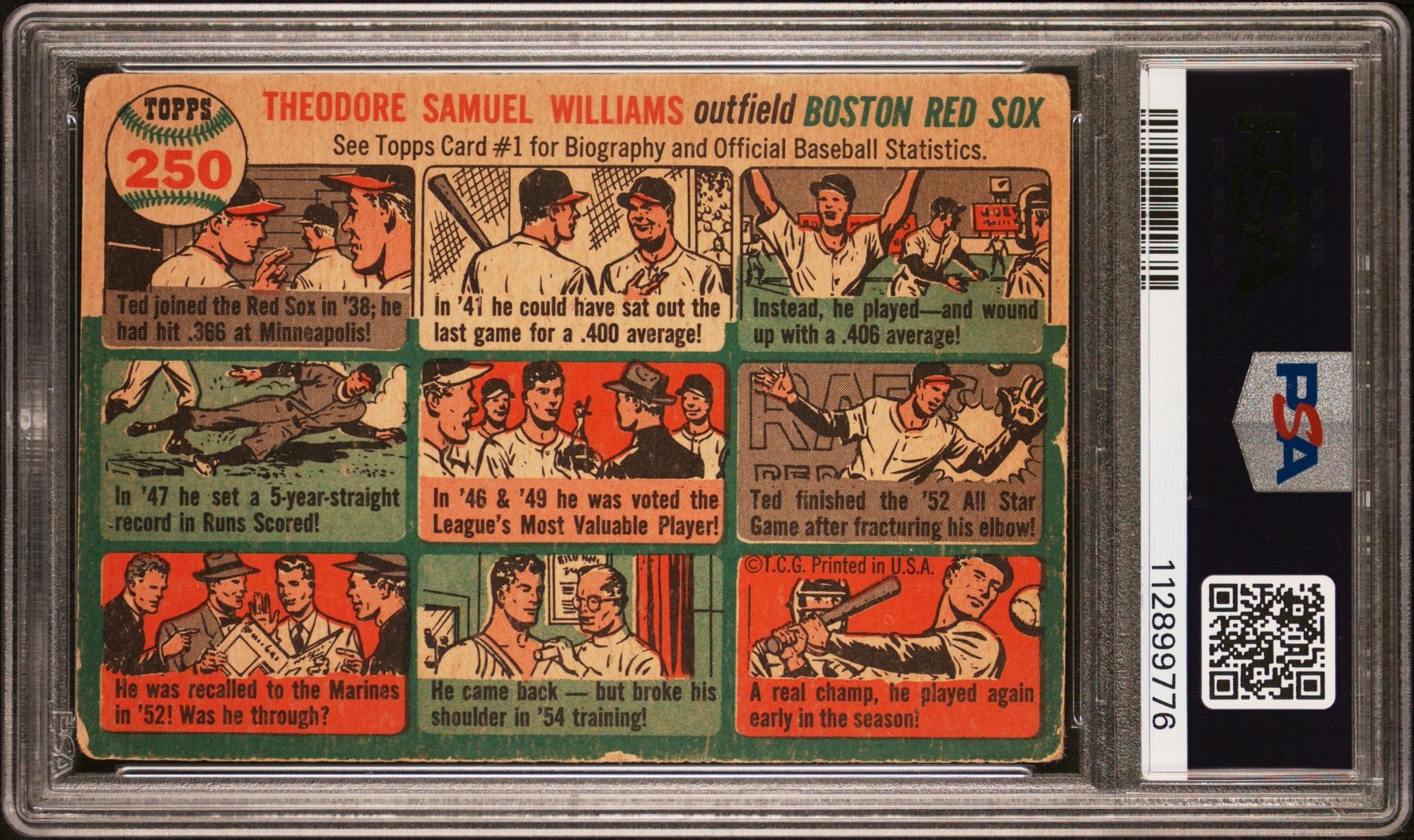 A 1954 Topps Ted Williams Baseball Card No. 250 (PSA 1.5)