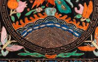 Seven Chinese Silk Textiles