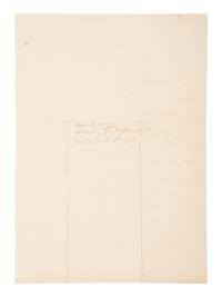 RODNEY, Caesar Augustus (1772-1824). Autograph letter signed (“Caesar A. Rodney”), as United States Minister to Argentina, to an unnamed recipient. [Washington D. C.], 7 February, 1823.