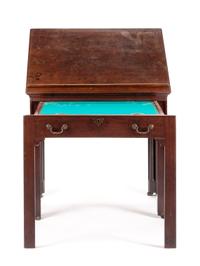 A George III Mahogany Architect's Desk Height 33 x width 36 x depth 23 1/2 inches (closed). — 18TH/19TH CENTURY