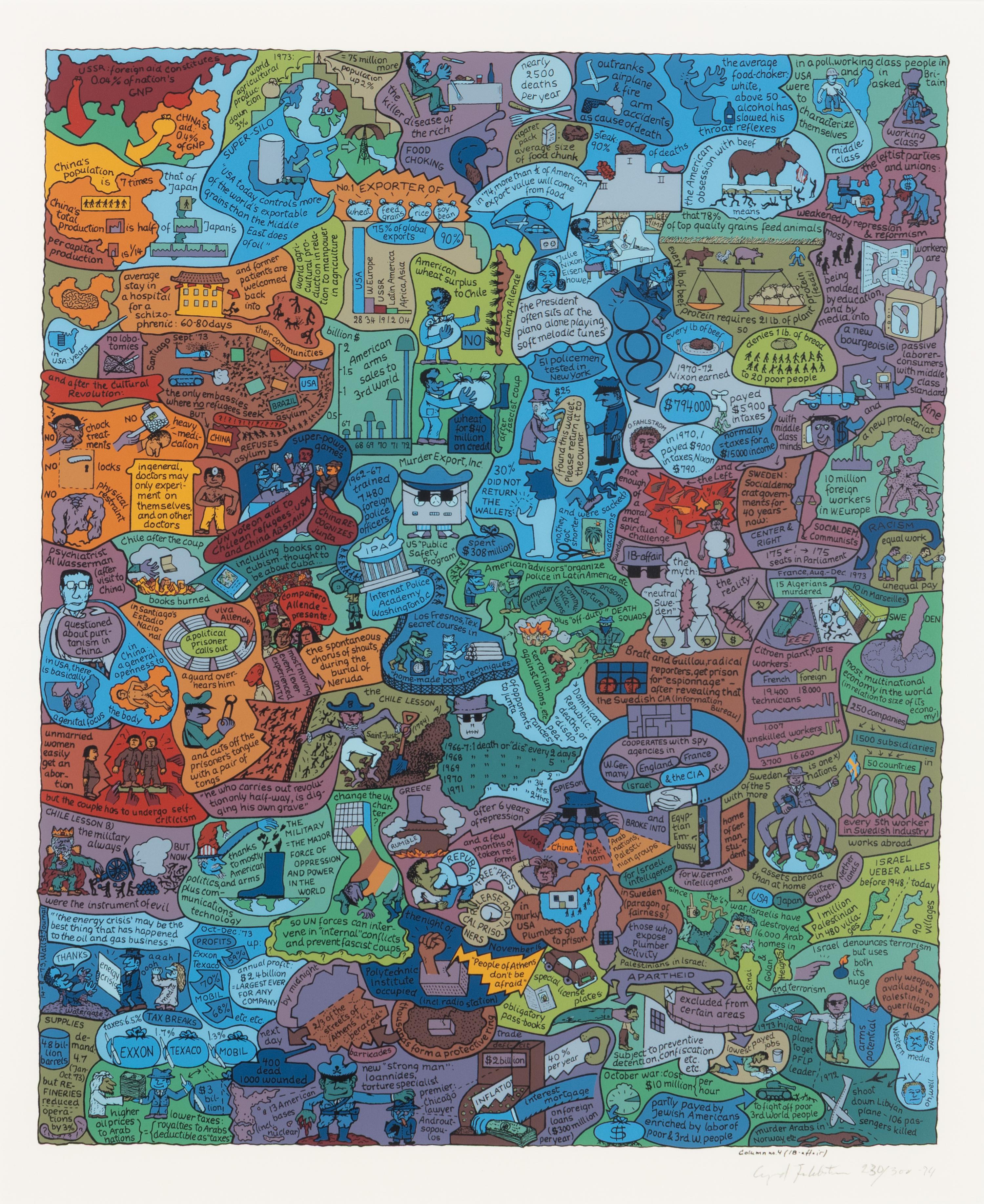 Öyvind Fahlström (Swedish, 1928–1976) — Column no. 4 (IB-affair), 1974