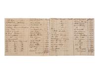 [ENSLAVEMENT & ABOLITION]. A group of 6 estate documents listing individual enslaved persons, most by name. [Bourbon County, KY]. 1831-1861.