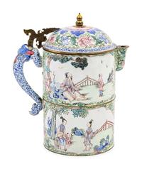 A Canton Enamel on Copper Wine Pot
