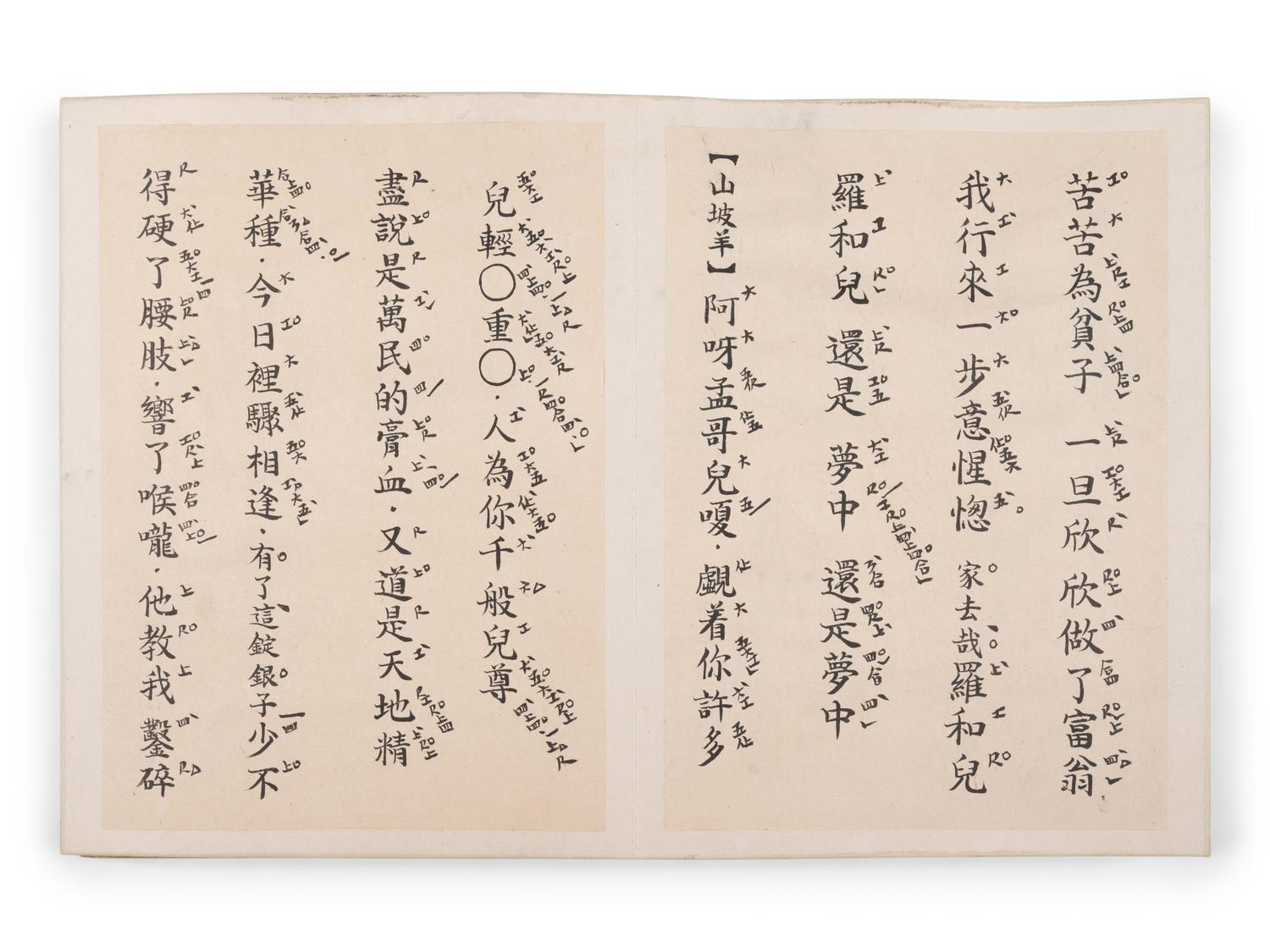 Attributed to Mei Lanfang